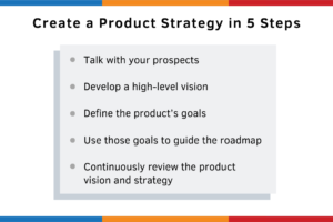 5步创建产品策略